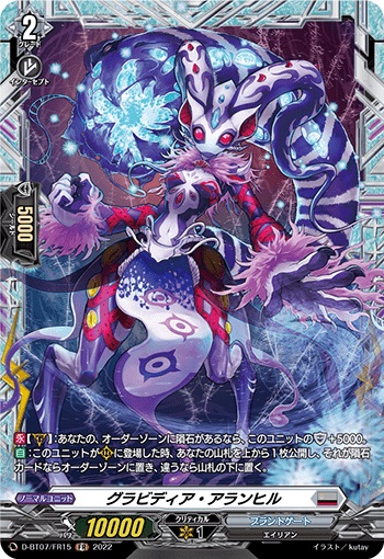 グラビディア・アランヒル