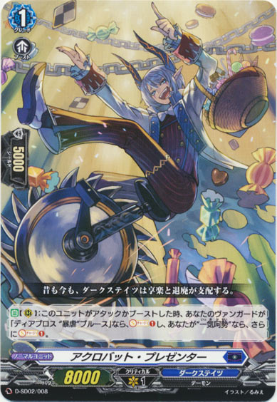 アクロバット・プレゼンター